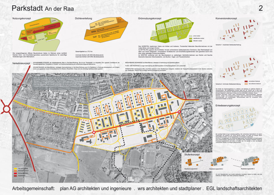 Masterplan Eggerstedt-Kaserne (2)