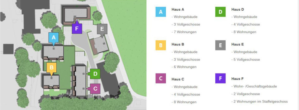 Lageplan